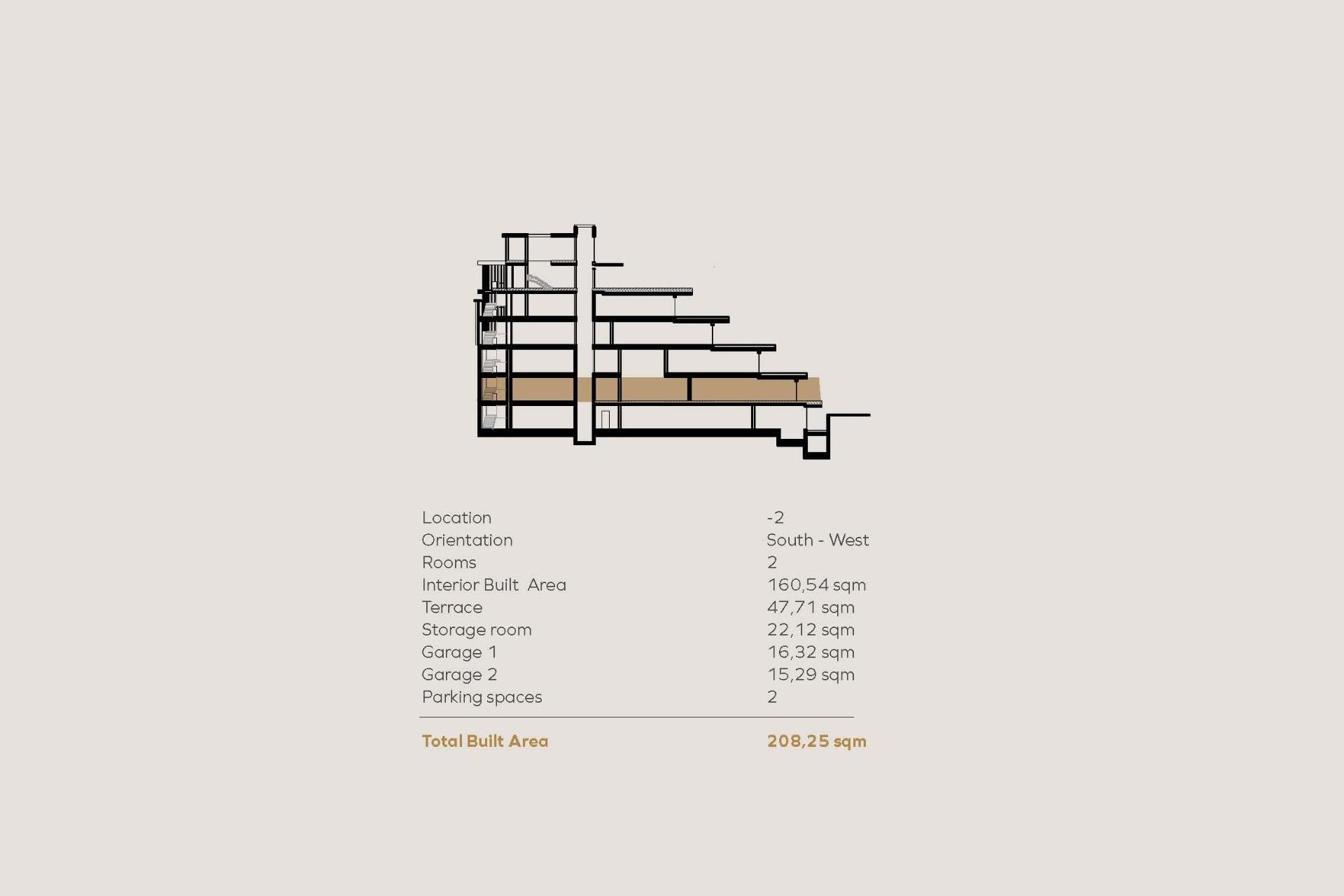 Nauja statyba - Butas / butas - 