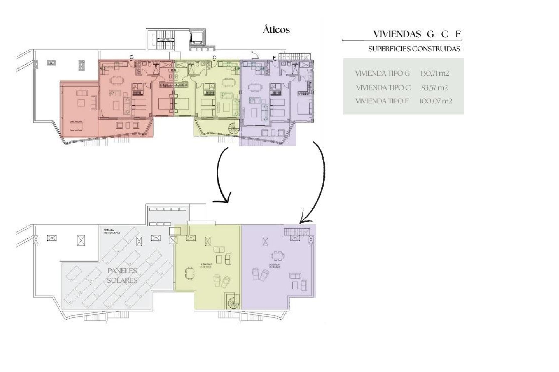 Nauja statyba - Penthausas - 