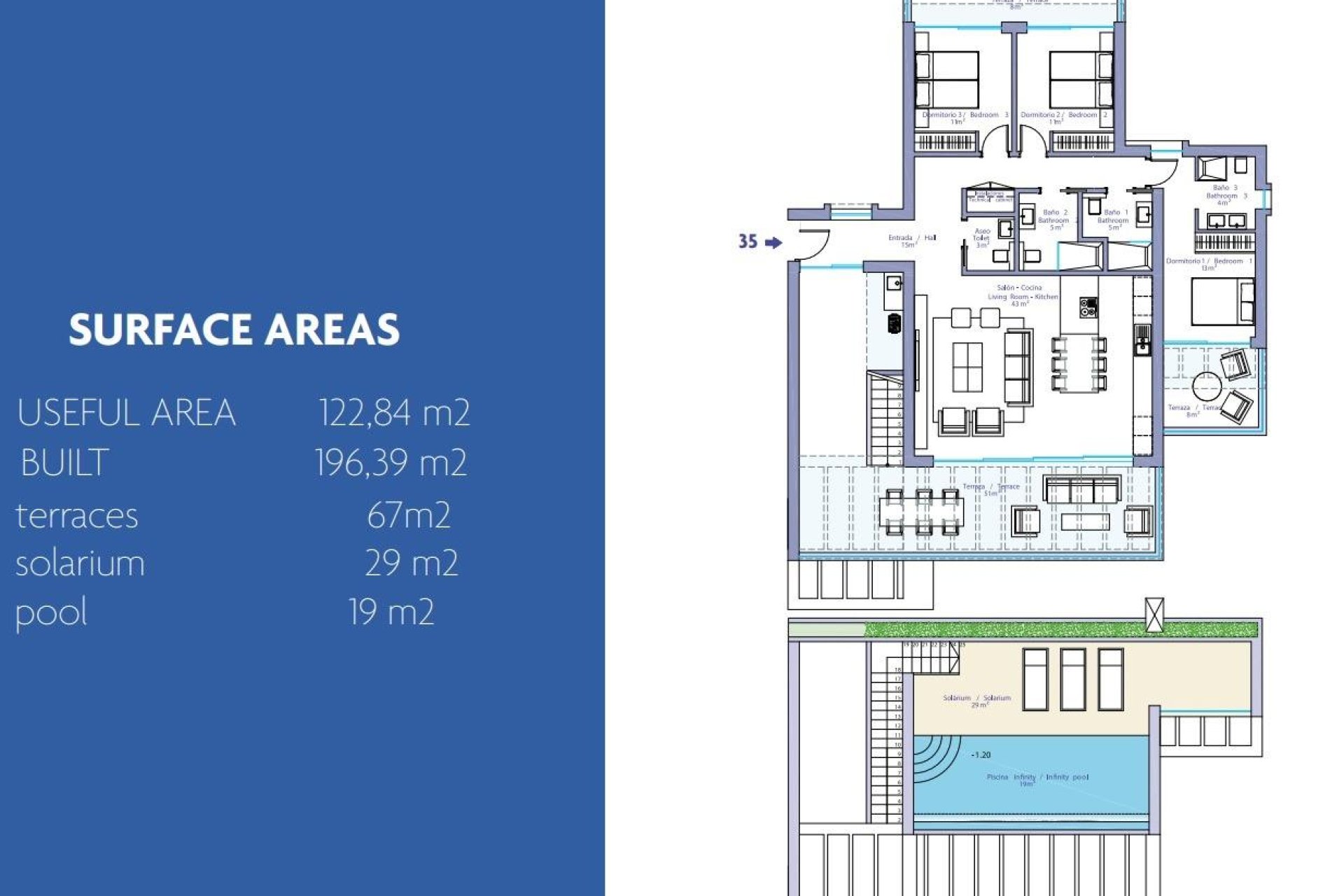 New Build - Penthouse - Estepona