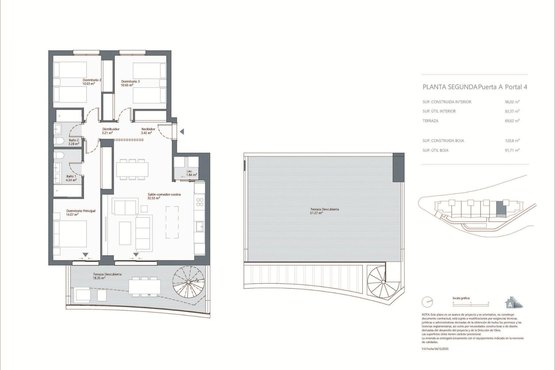 New Build - Penthouse - rincon de la victoria