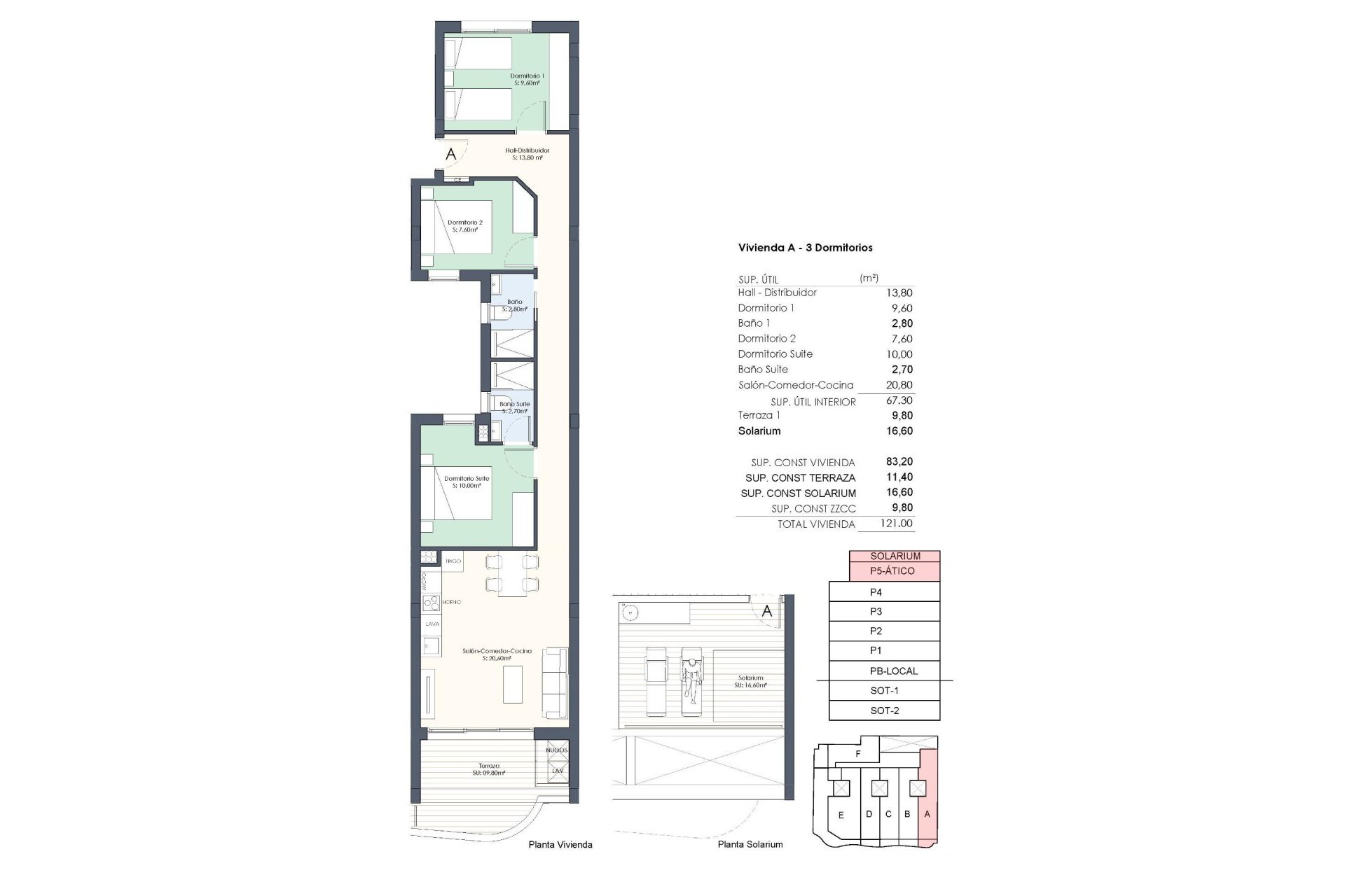 New Build - Penthouse - Torrevieja - Habaneras