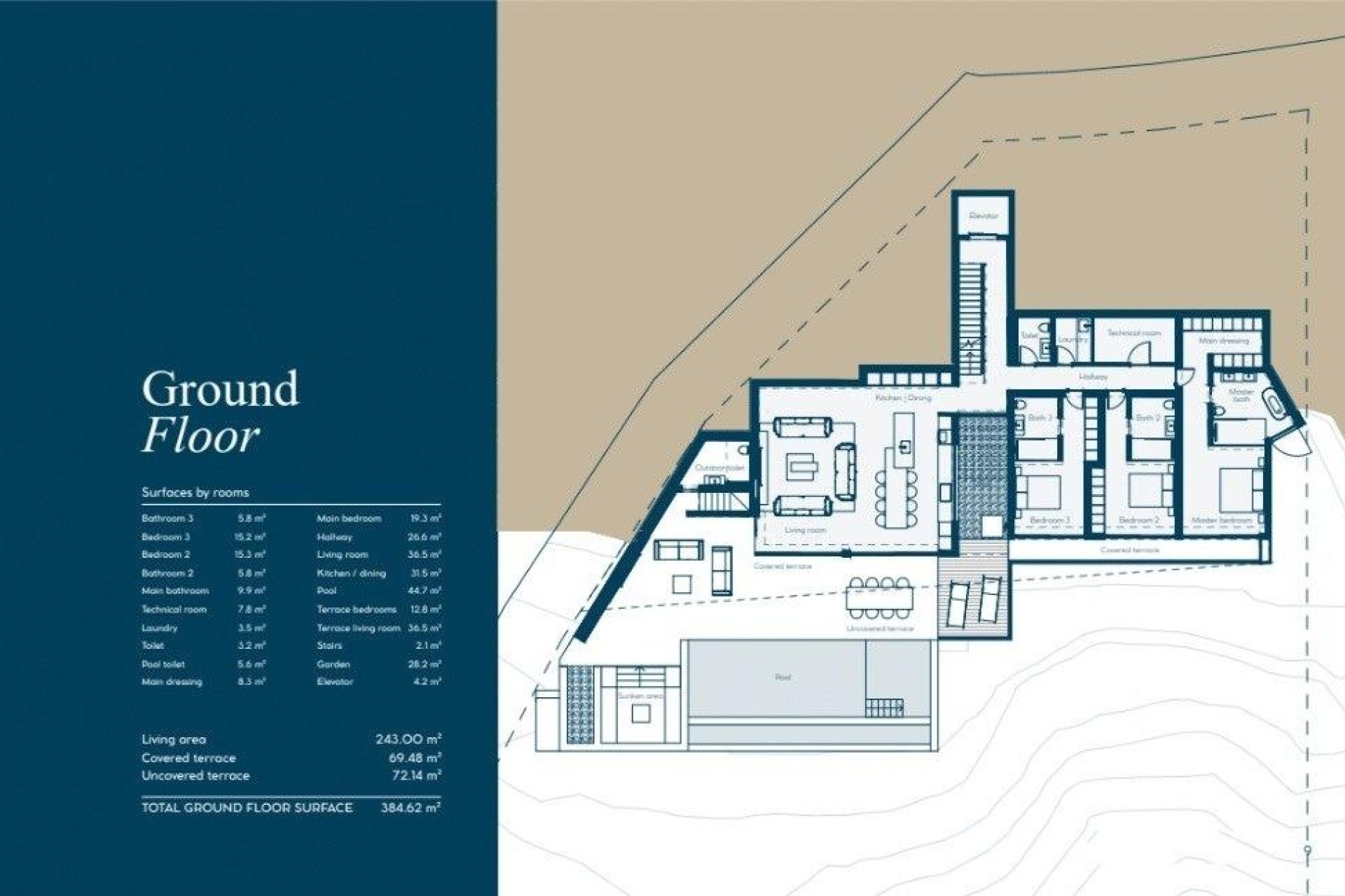 New Build - Villa - Benahavís