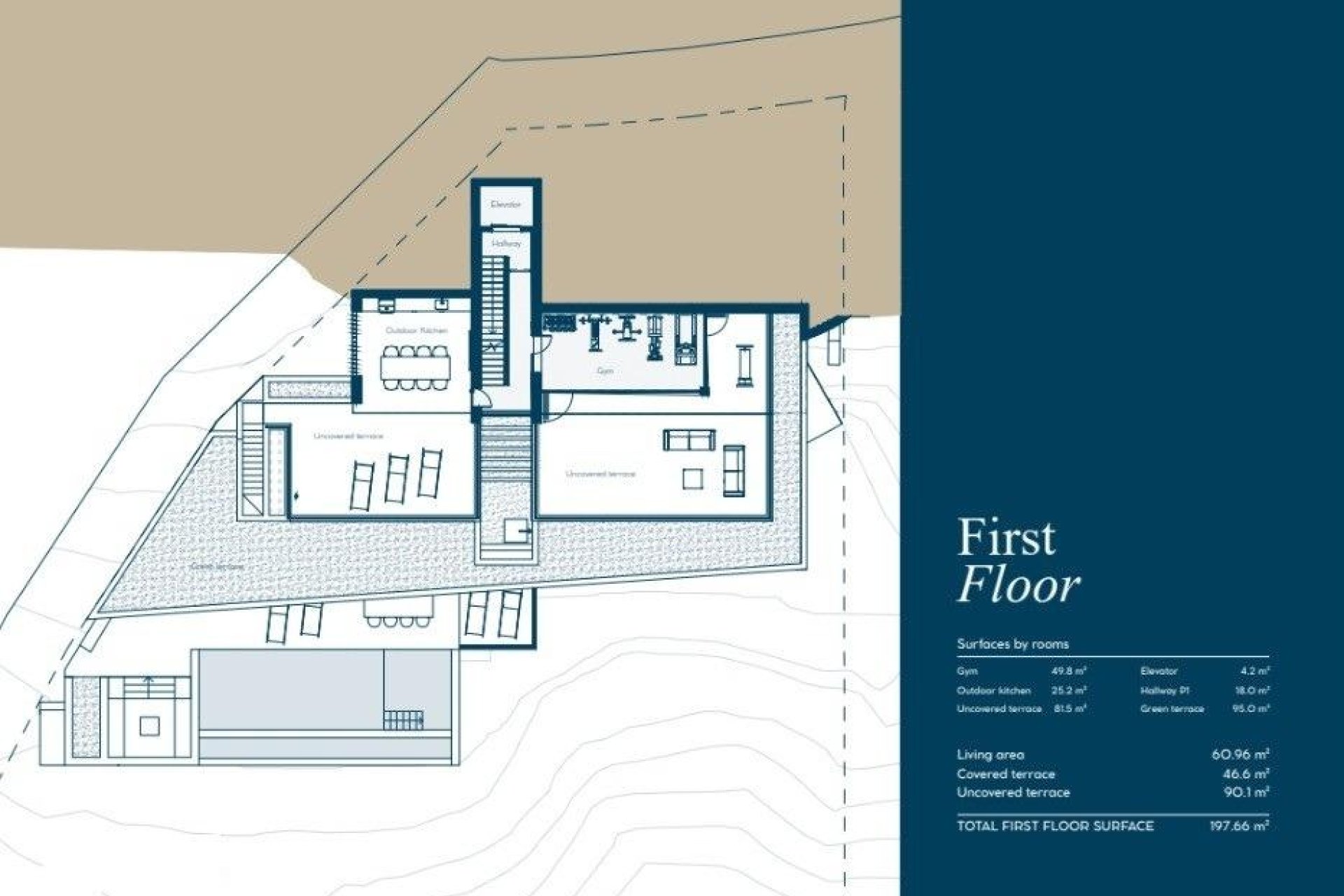 New Build - Villa - Benahavís