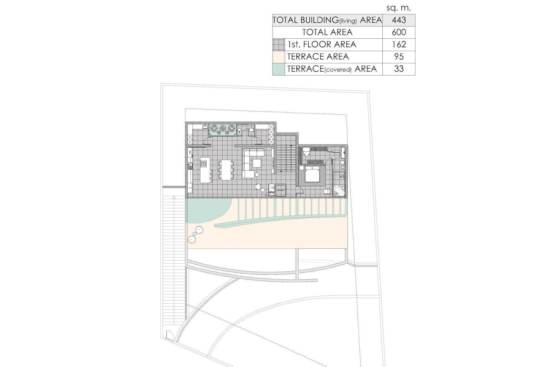 Obra nueva - Villa - Altea