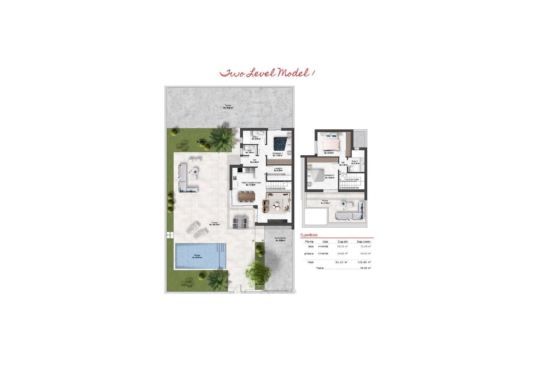 Obra nueva - Villa - Baños y Mendigo