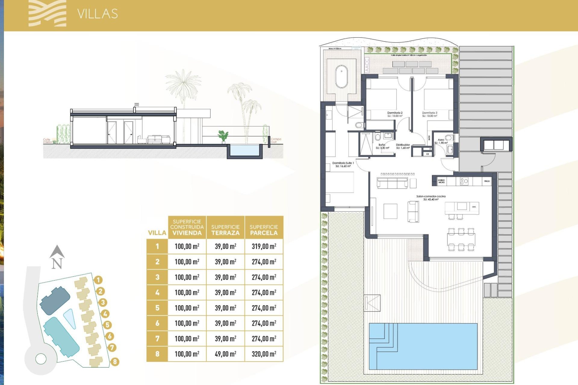 Obra nueva - Villa - Los Alcazares