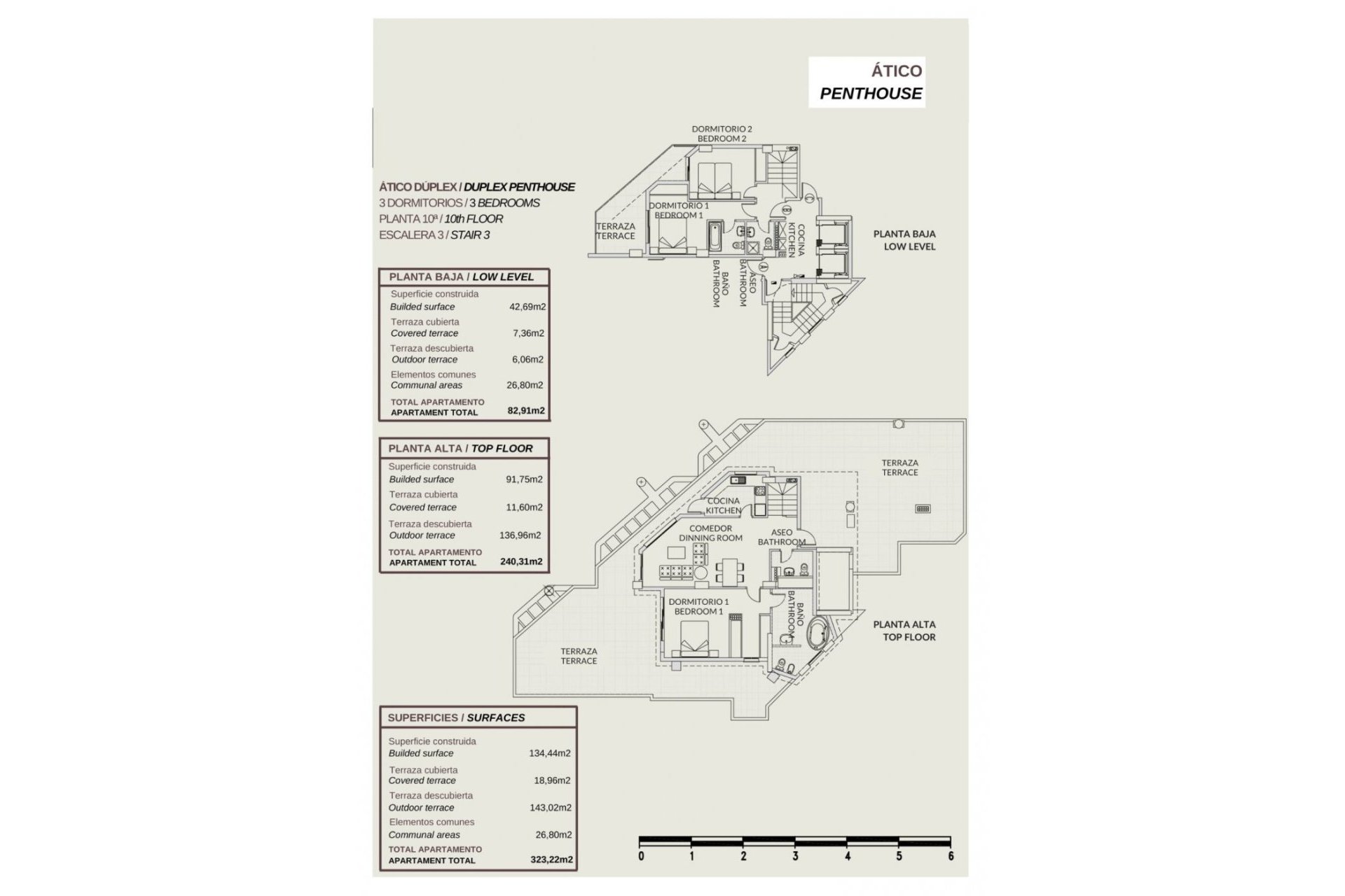 Rynek Pierwotny - Penthouse - Calpe - Playa La Fossa