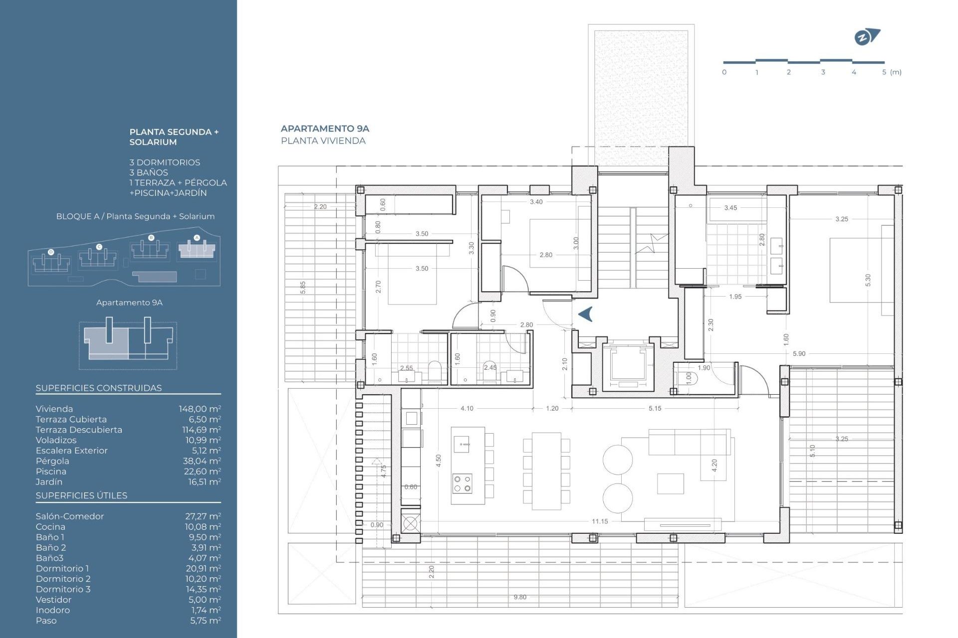 Rynek Pierwotny - Penthouse - La Nucía - Puerto Azul