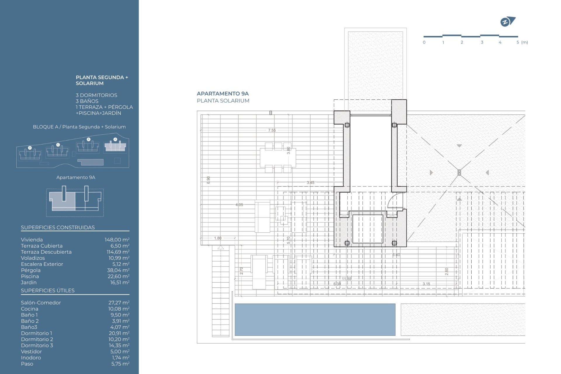 Rynek Pierwotny - Penthouse - La Nucía - Puerto Azul