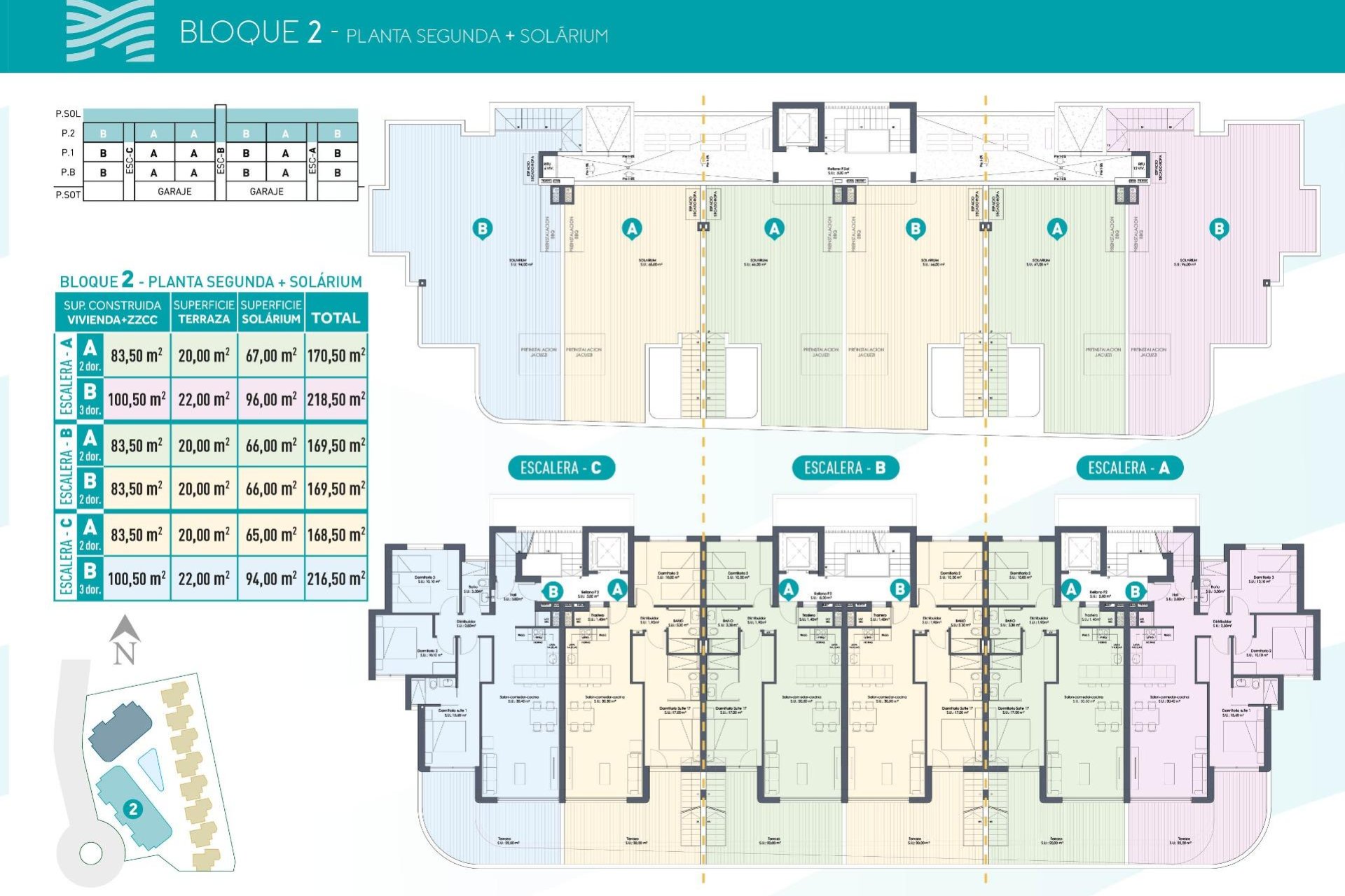 Rynek Pierwotny - Penthouse - Los Alcazares