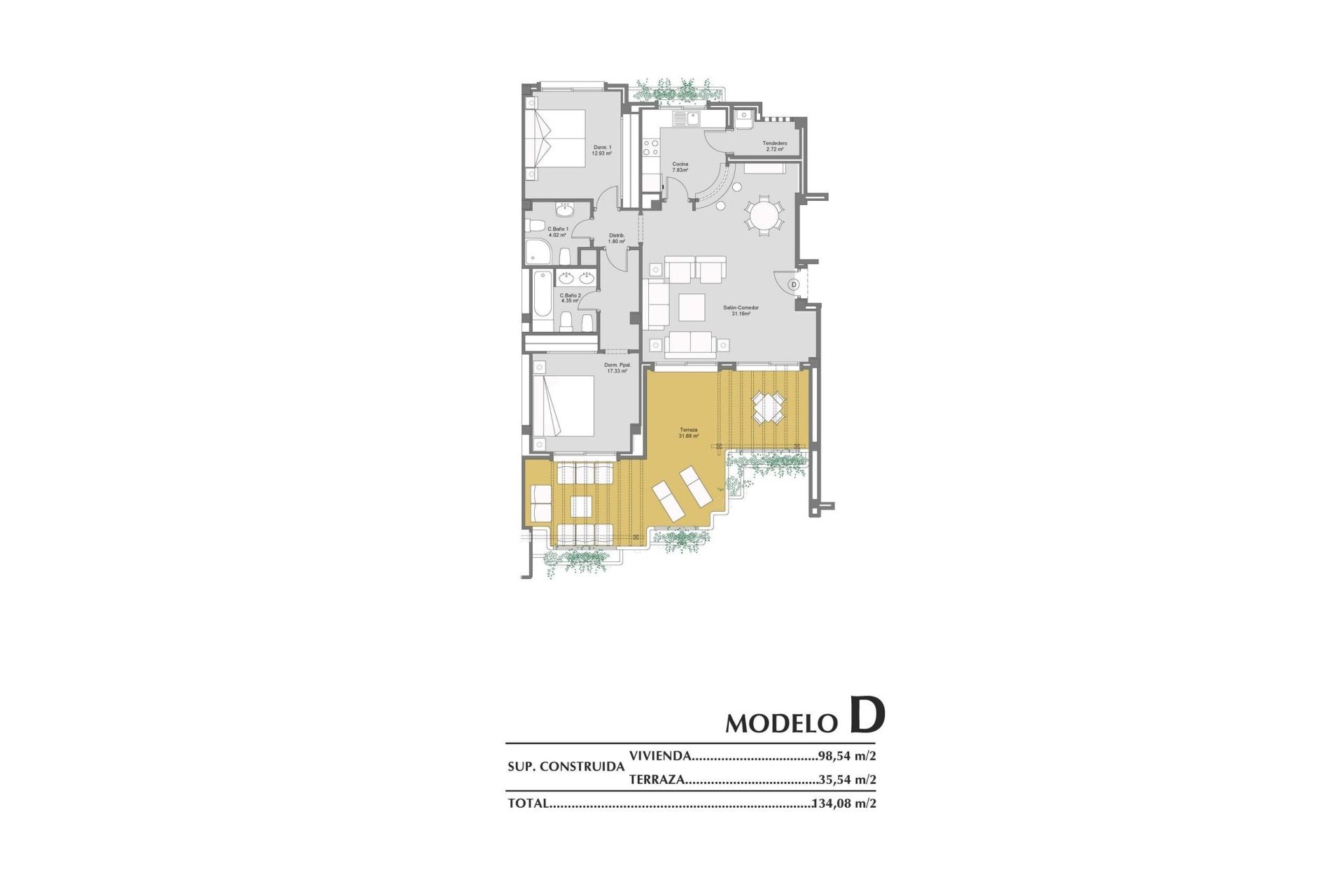 Rynek Pierwotny - Penthouse - Orihuela Costa