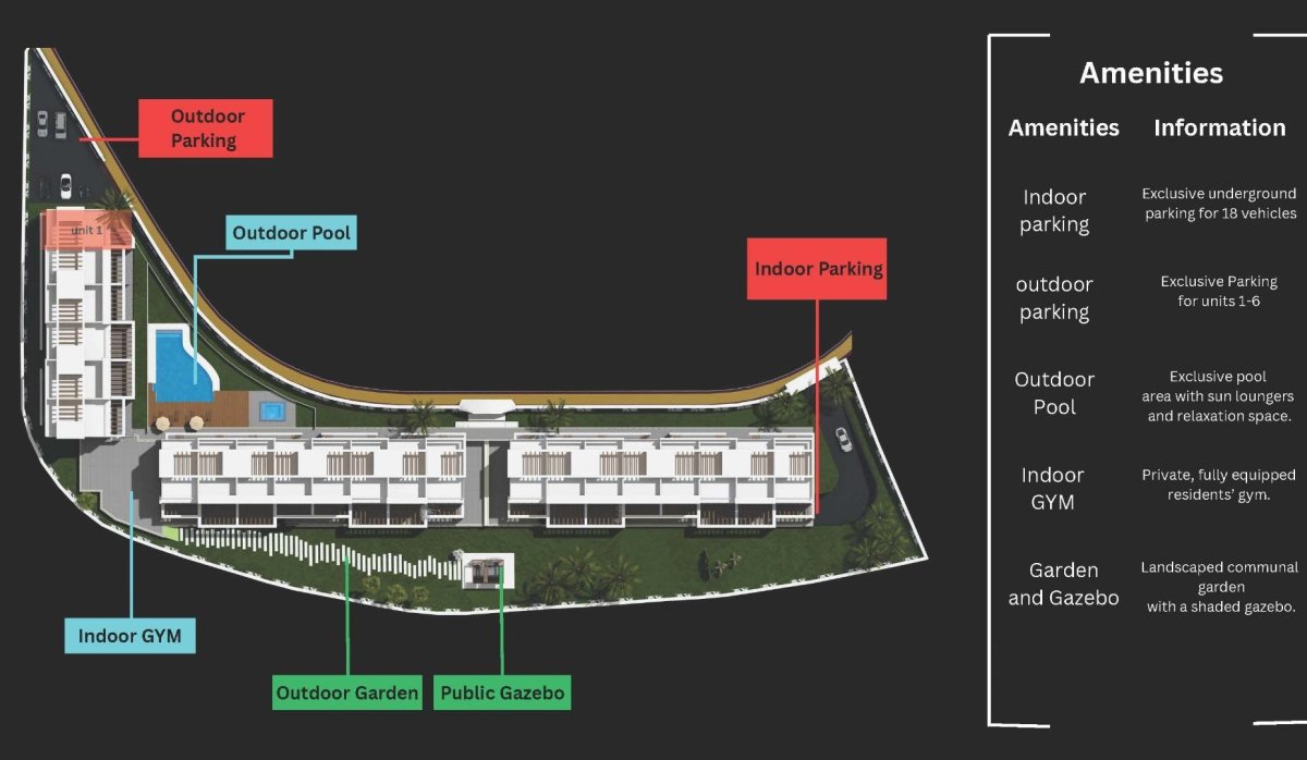 Rynek Pierwotny - Semidetached - Mijas