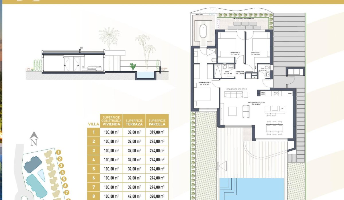 Obra nueva - Villa - Los Alcazares
