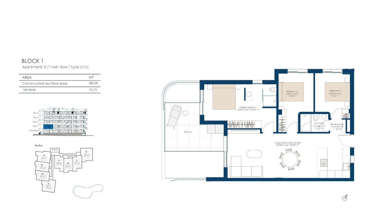 New Build - Apartment / flat - Baños y Mendigo