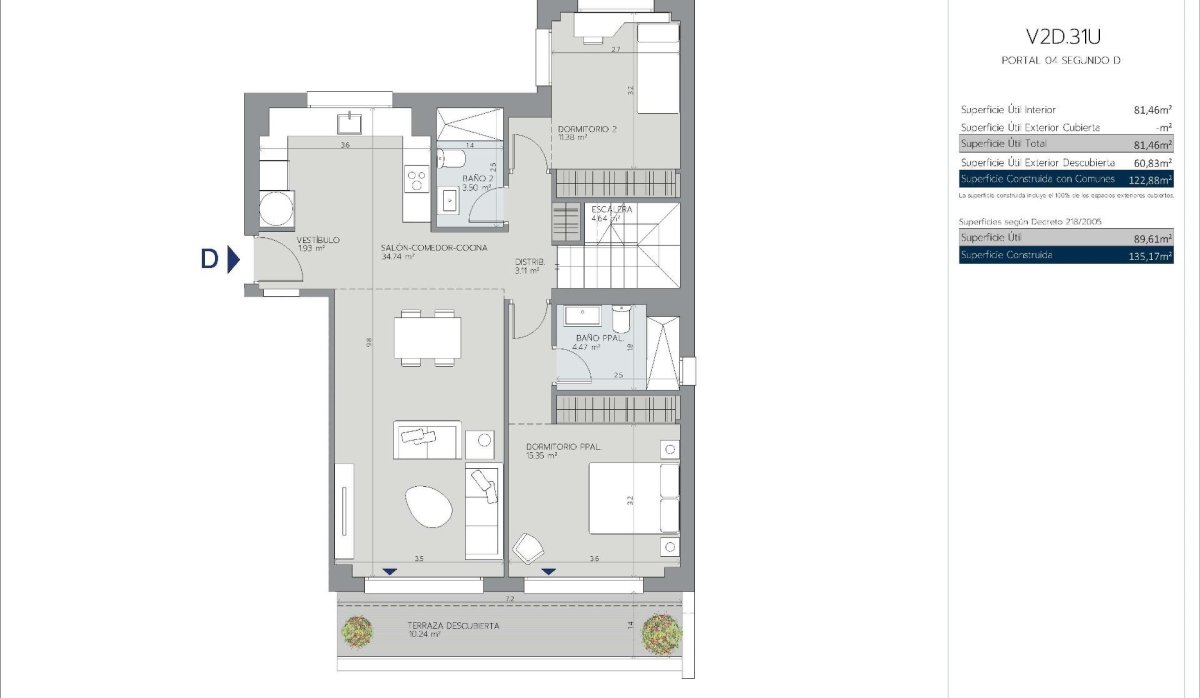 New Build - Penthouse - Estepona