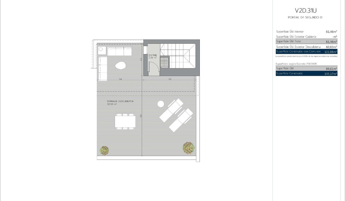 New Build - Penthouse - Estepona