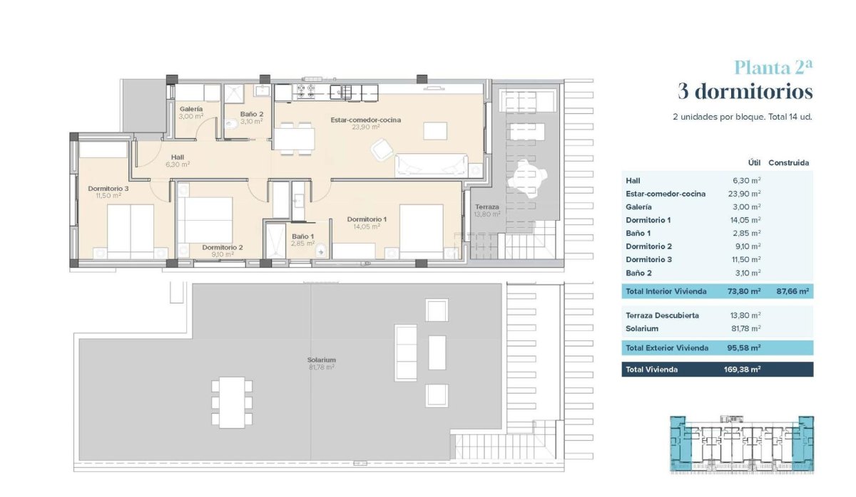 Rynek Pierwotny - Penthouse - Vera
