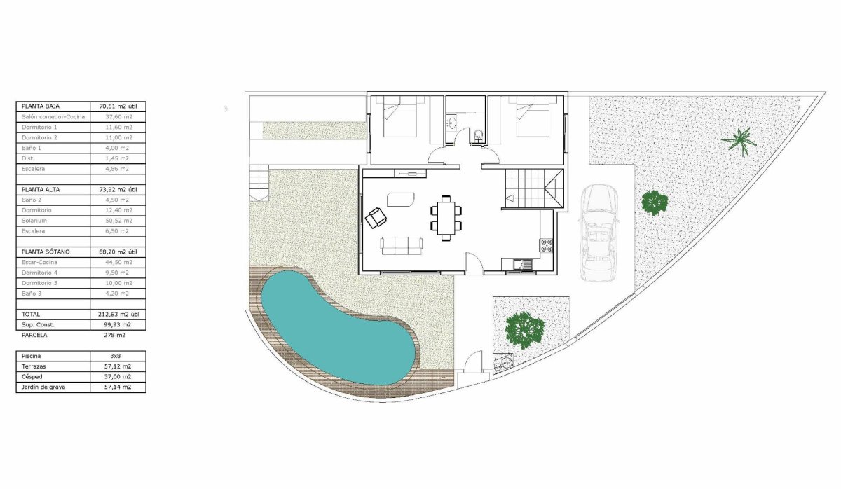 Obra nueva - Villa - Ciudad Quesada