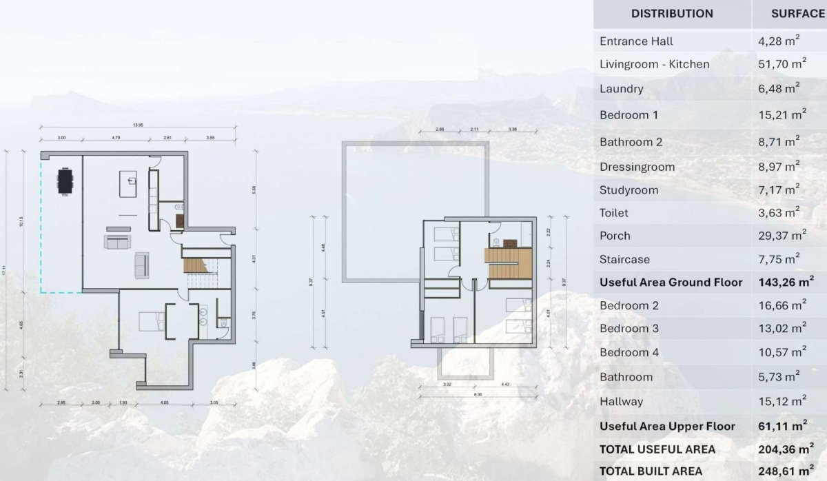 New Build - Villa - Pinoso - Lel