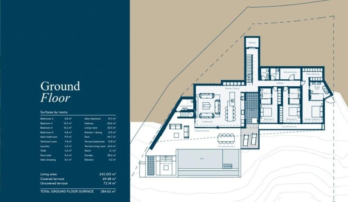 Rynek Pierwotny - Villa - Benahavís