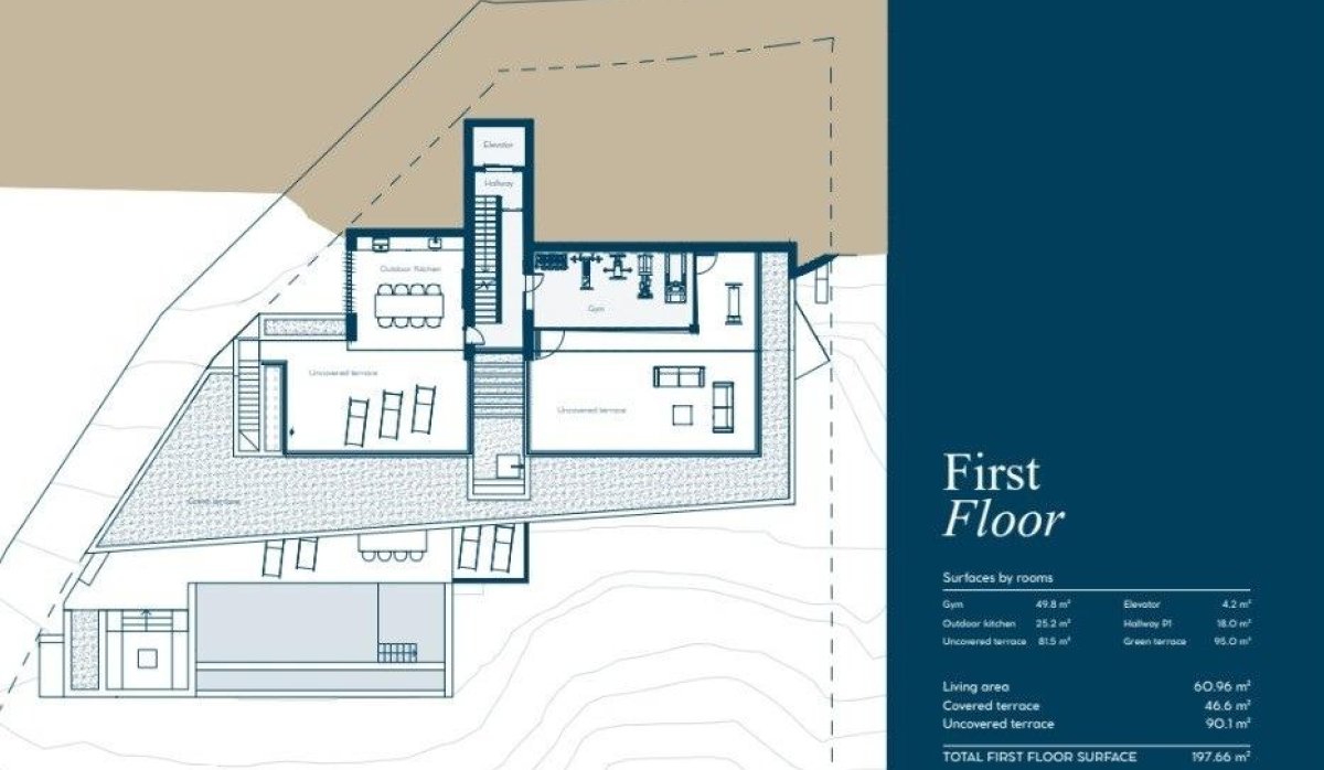 Rynek Pierwotny - Villa - Benahavís