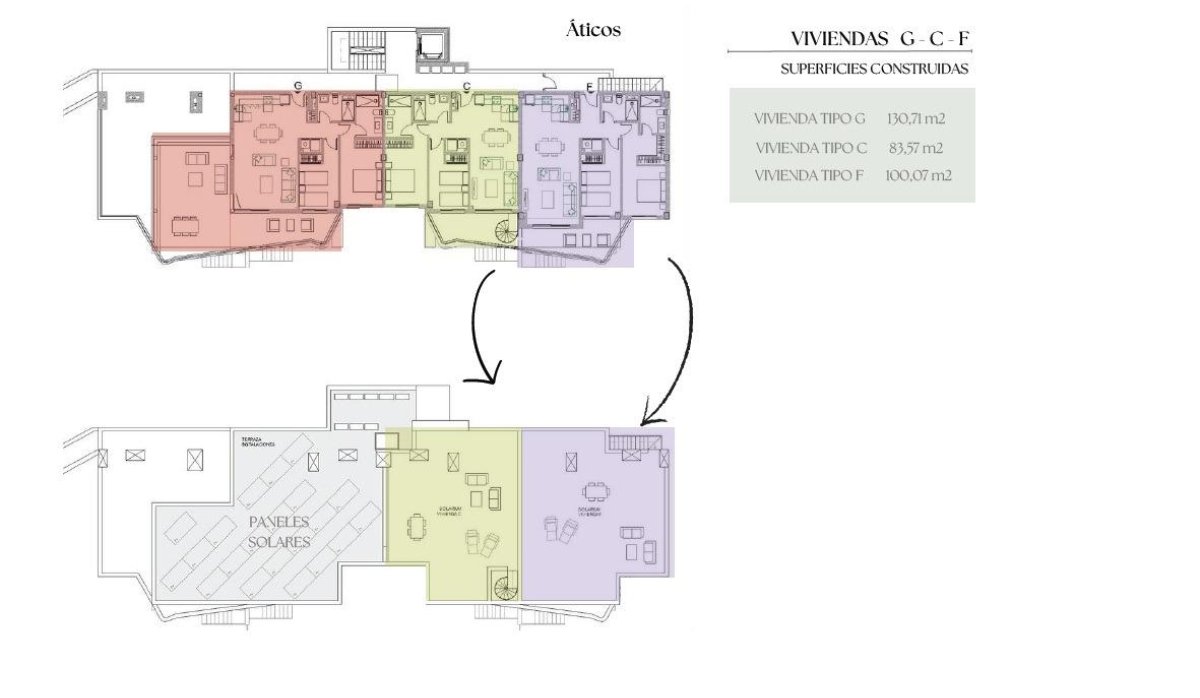 Nauja statyba - Penthausas - 