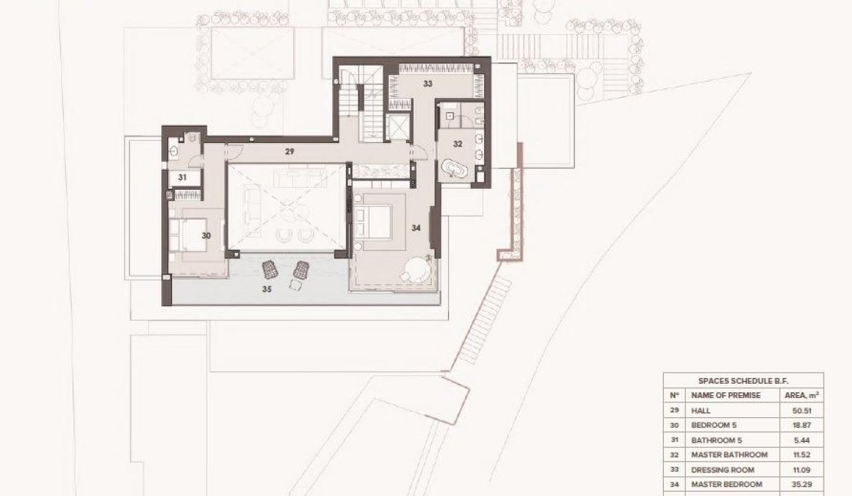 Nauja statyba - Villa - 