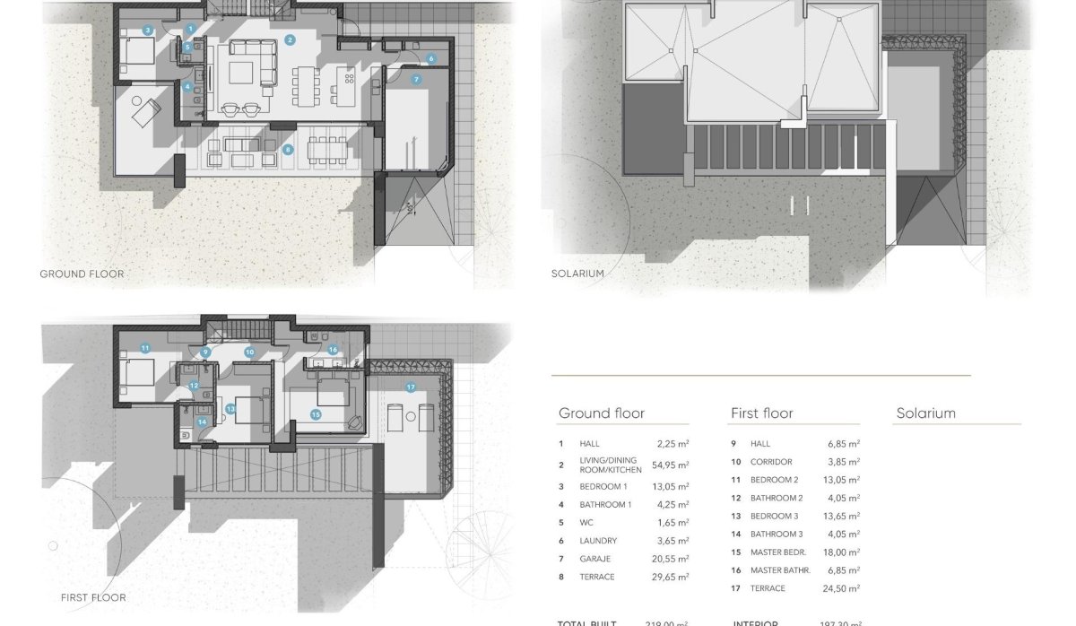 Rynek Pierwotny - Villa - Mijas