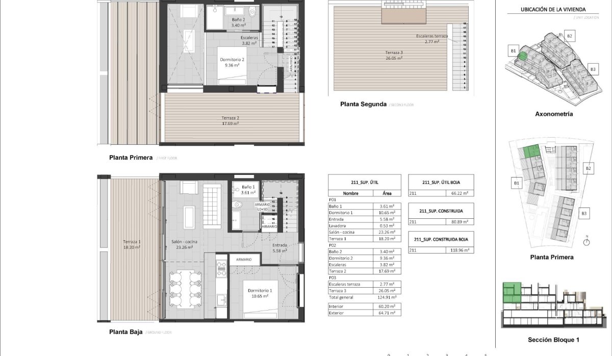 New Build - Penthouse - Estepona